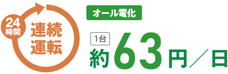 1台月額1,890円、2台月額3,780円