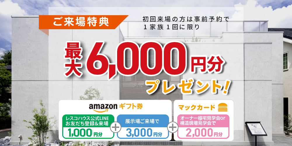 ご来場特典　最大6,000円分プレゼント