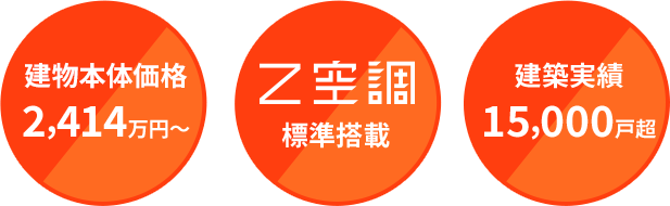 2016年で創業50周年 建築実績15,000戸超