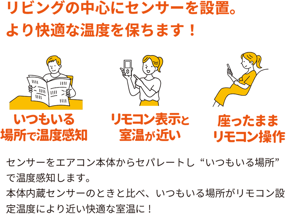 リビングの中心にセンサーを設置