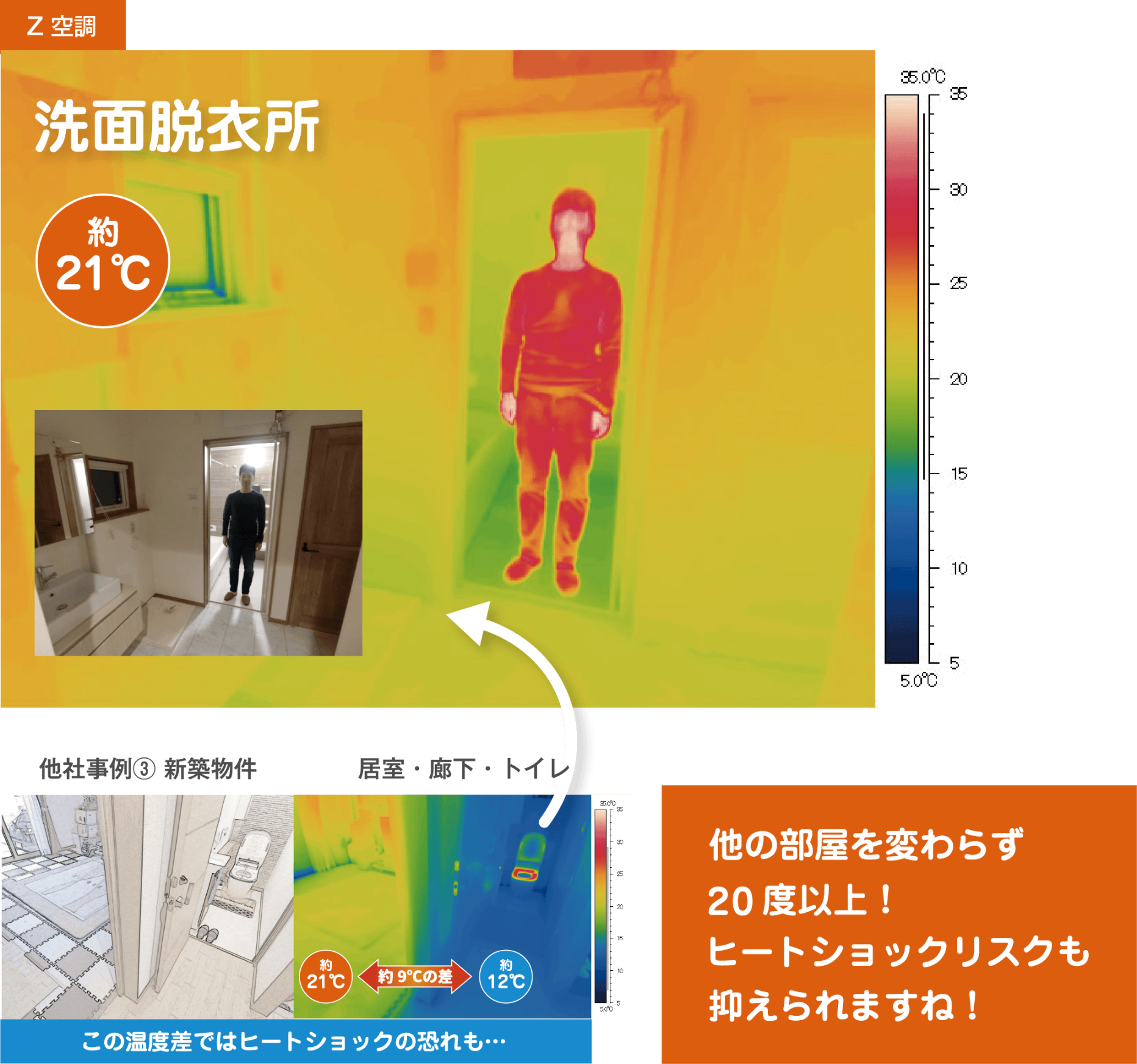 洗面脱衣所